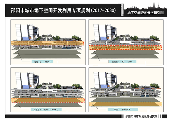 邵陽(yáng)市城市地下空間開(kāi)發(fā)利用專(zhuān)項(xiàng)規(guī)劃